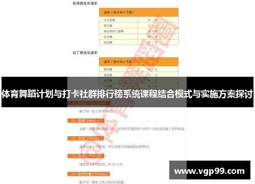 体育舞蹈计划与打卡社群排行榜系统课程结合模式与实施方案探讨