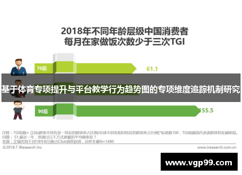 基于体育专项提升与平台教学行为趋势图的专项维度追踪机制研究