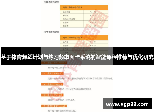 基于体育舞蹈计划与练习频率图卡系统的智能课程推荐与优化研究